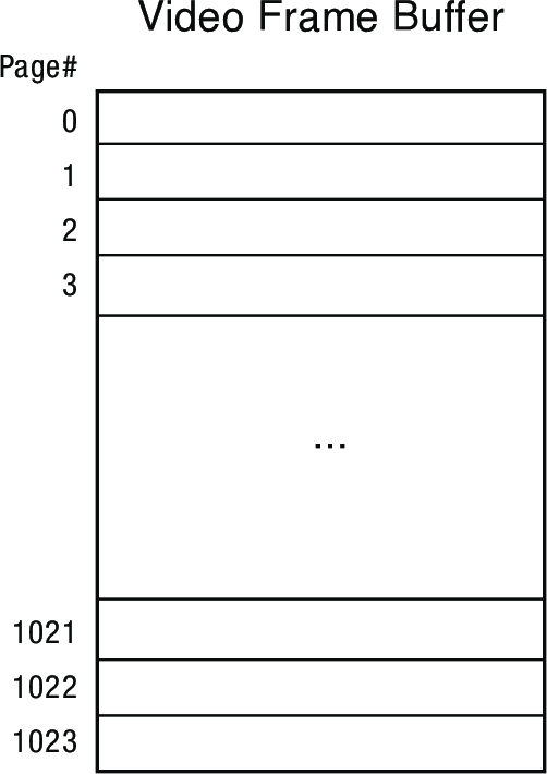 framebuffer.png