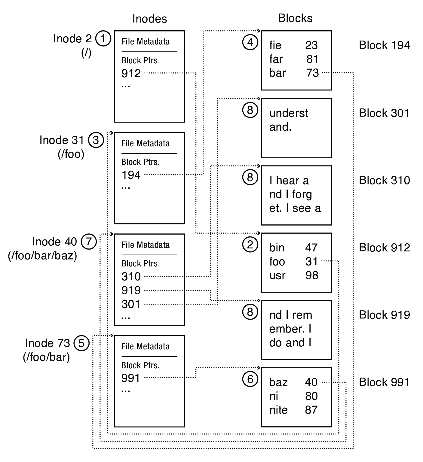 fs-example.png