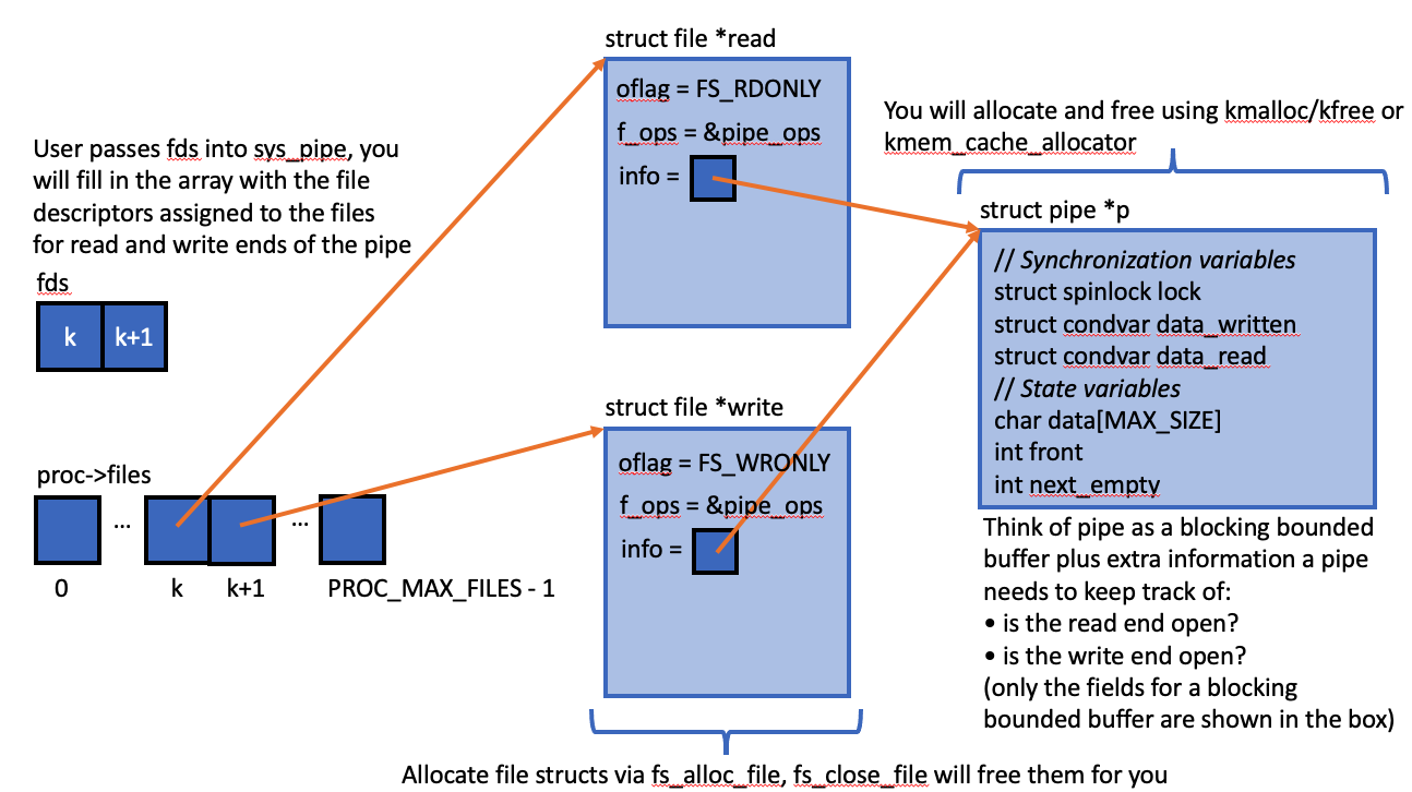 pipe-diagram.png
