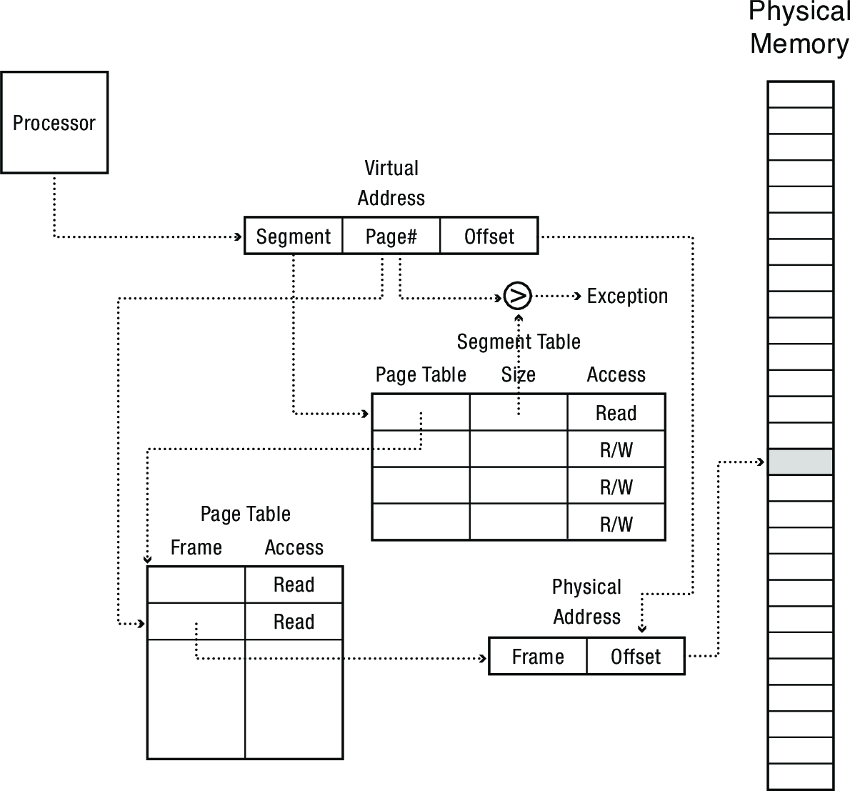 segmentPage.png
