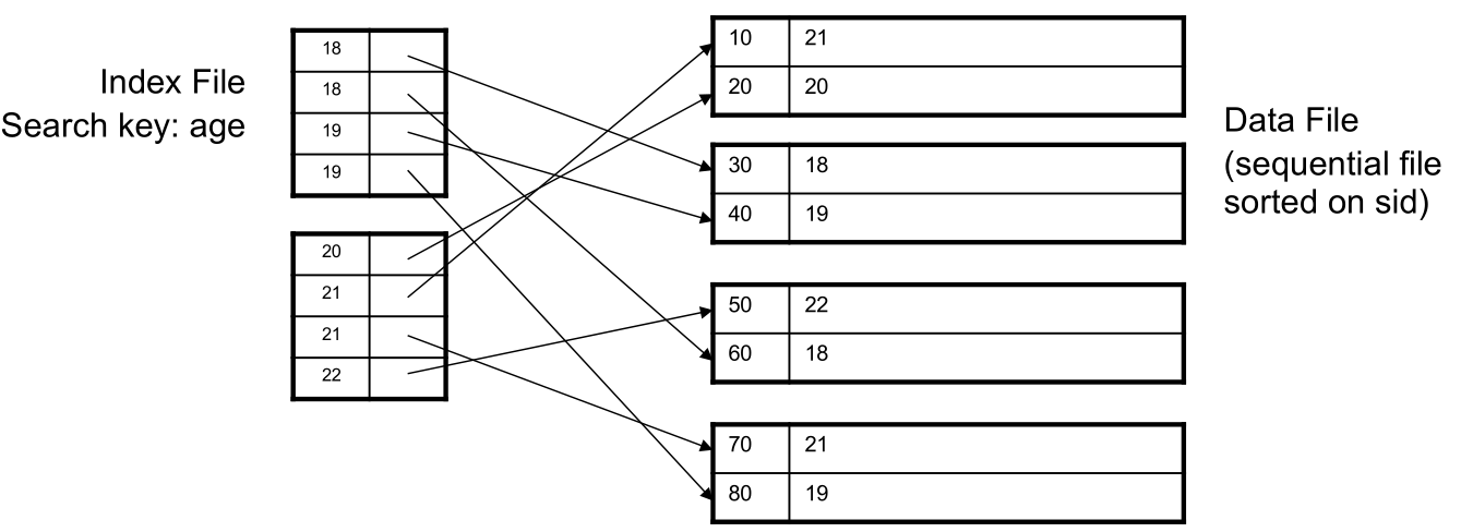 student-index-file.png