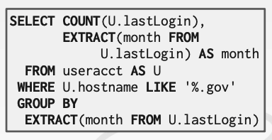 wiki-queries-2.png